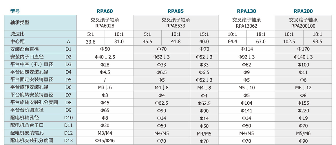 RPA1_02.jpg